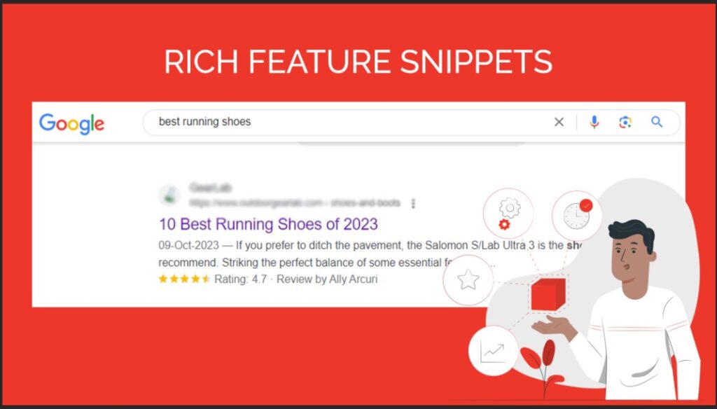 Rich Snippets Features