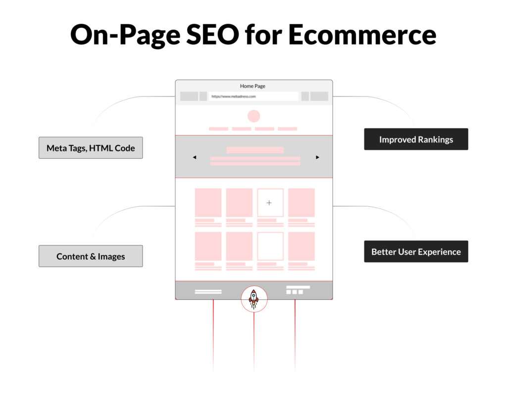 Blog 12 infographic 1