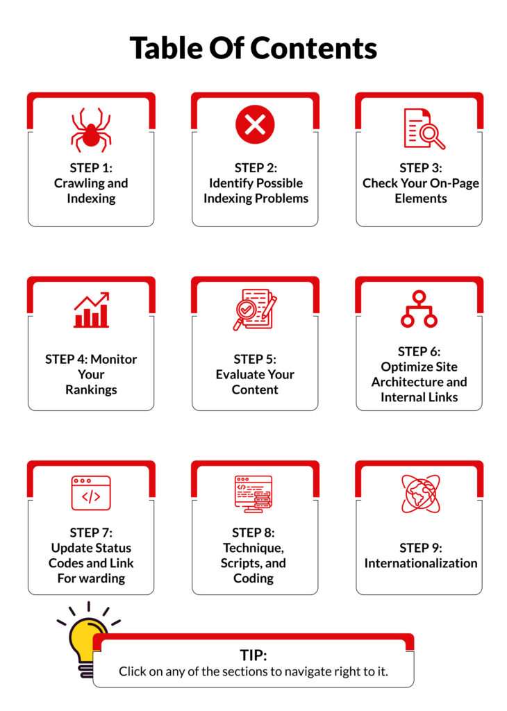 Blog 19 infographic