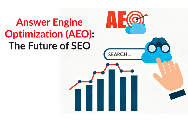 Answer Engine Optimization (AEO): The Future of SEO