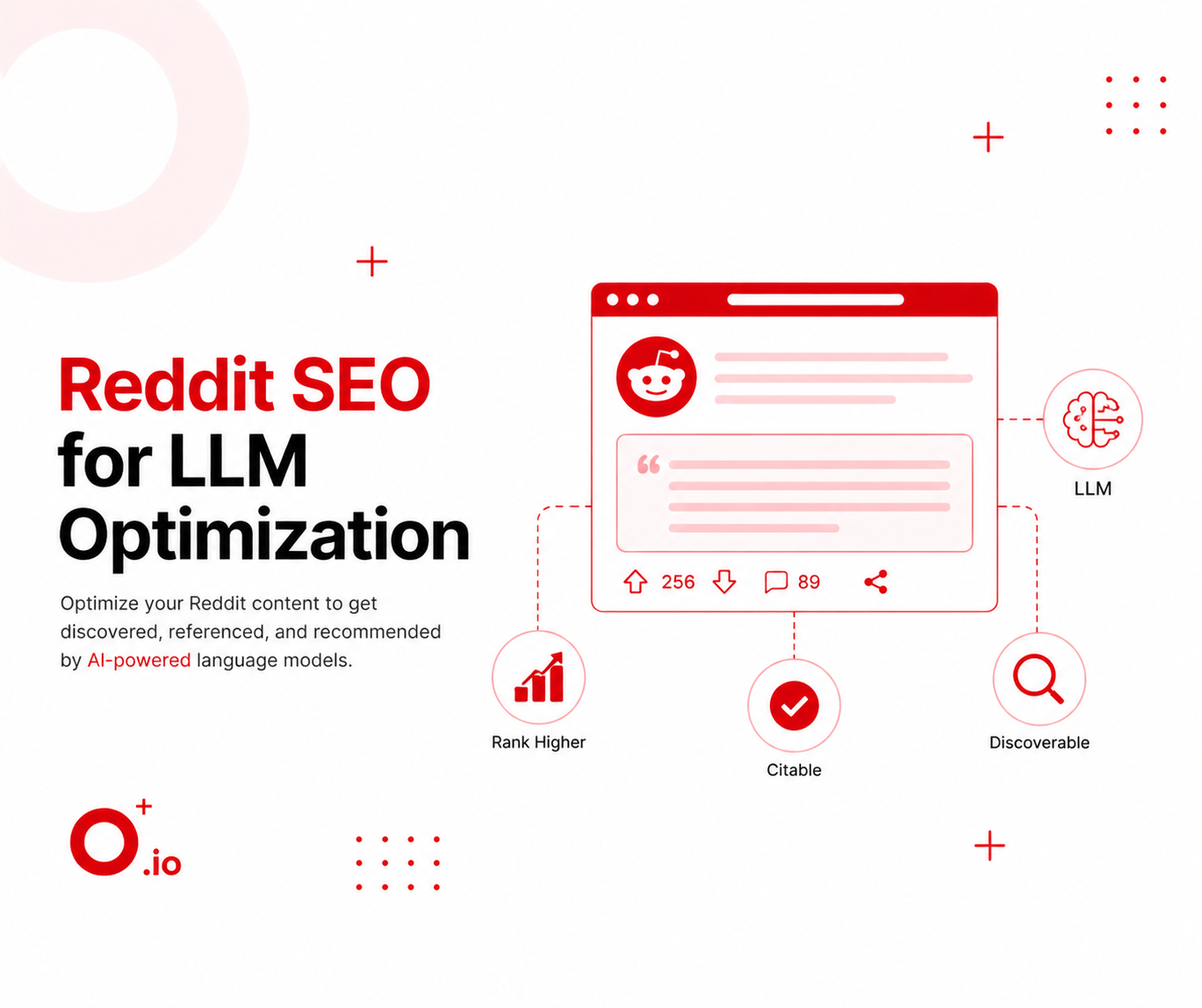Reddit SEO