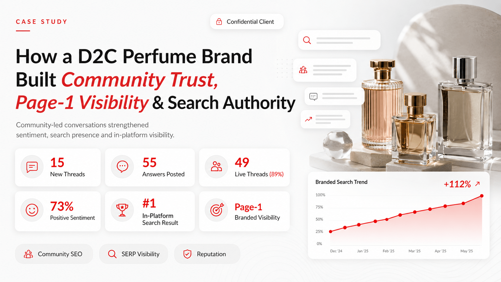 Case Study Banner