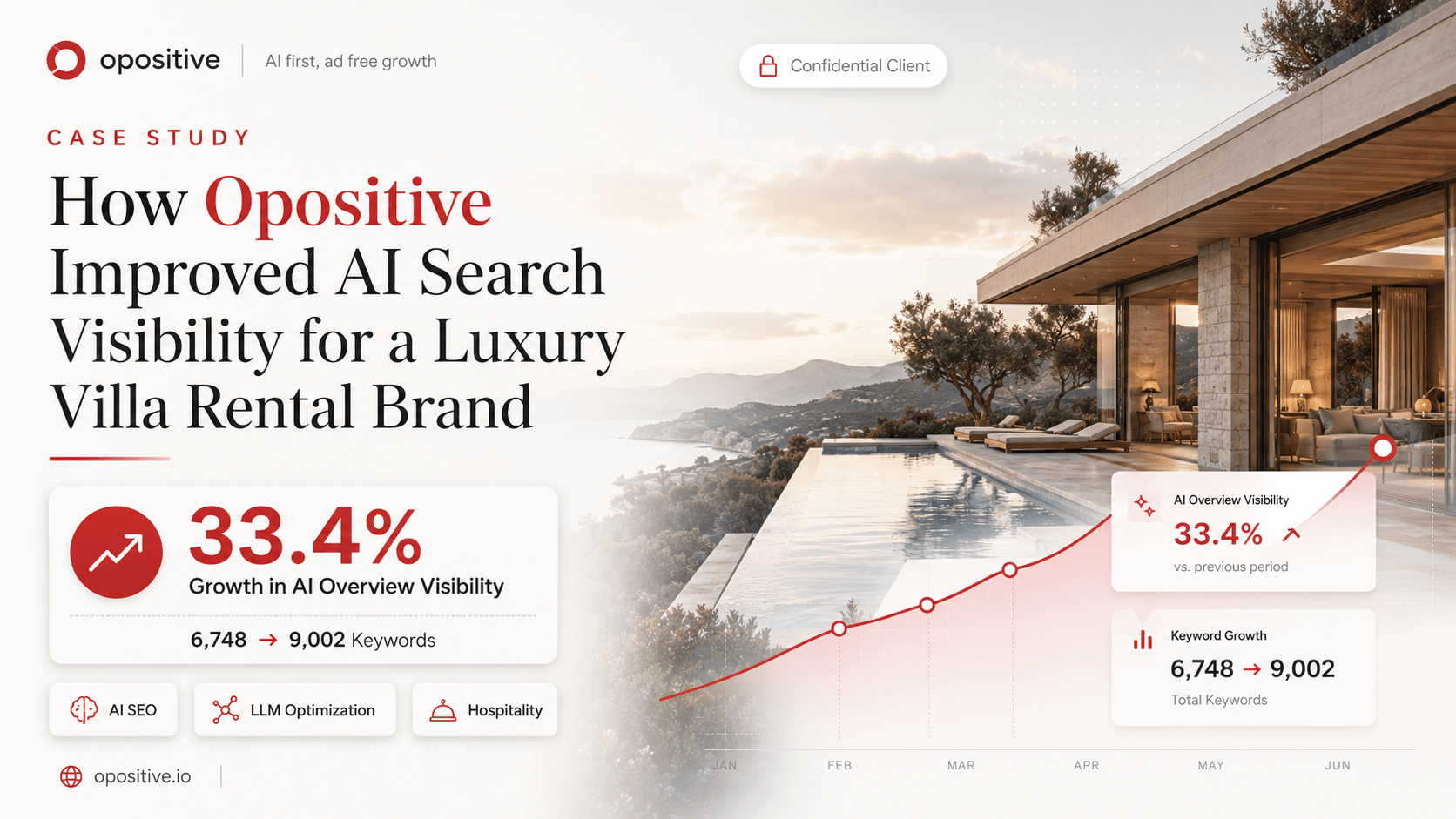 Case Study Banner