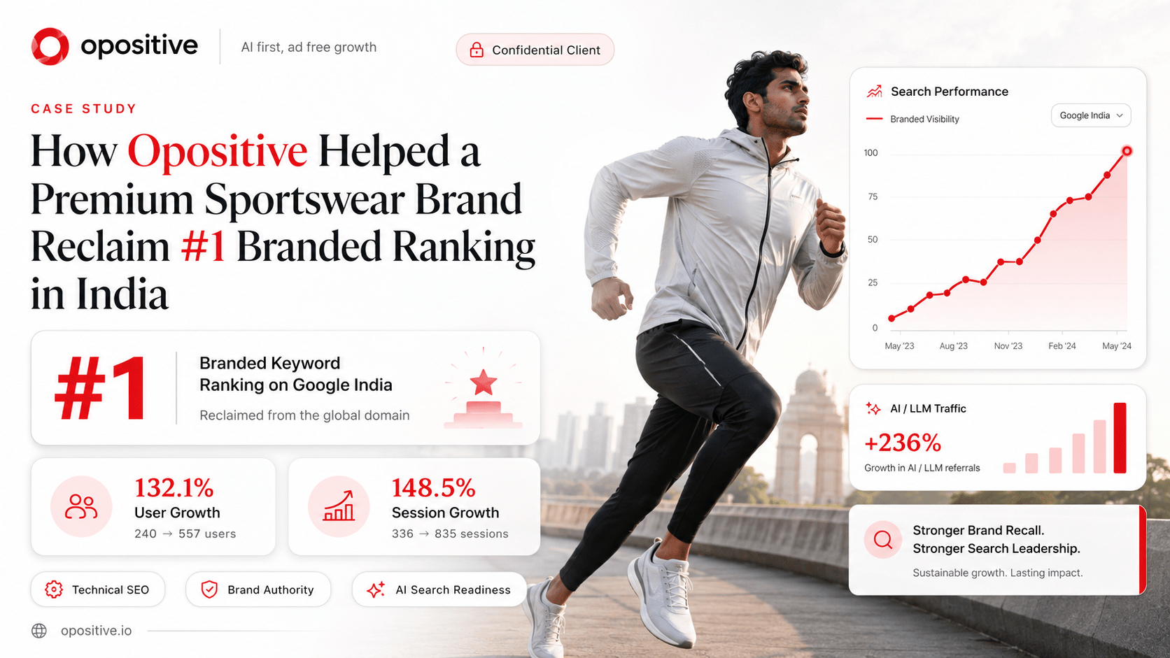 Case Study Banner