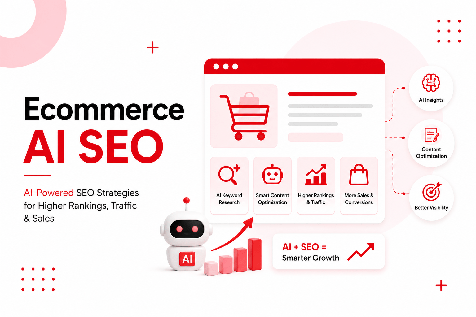 Ecommerce AI SEO